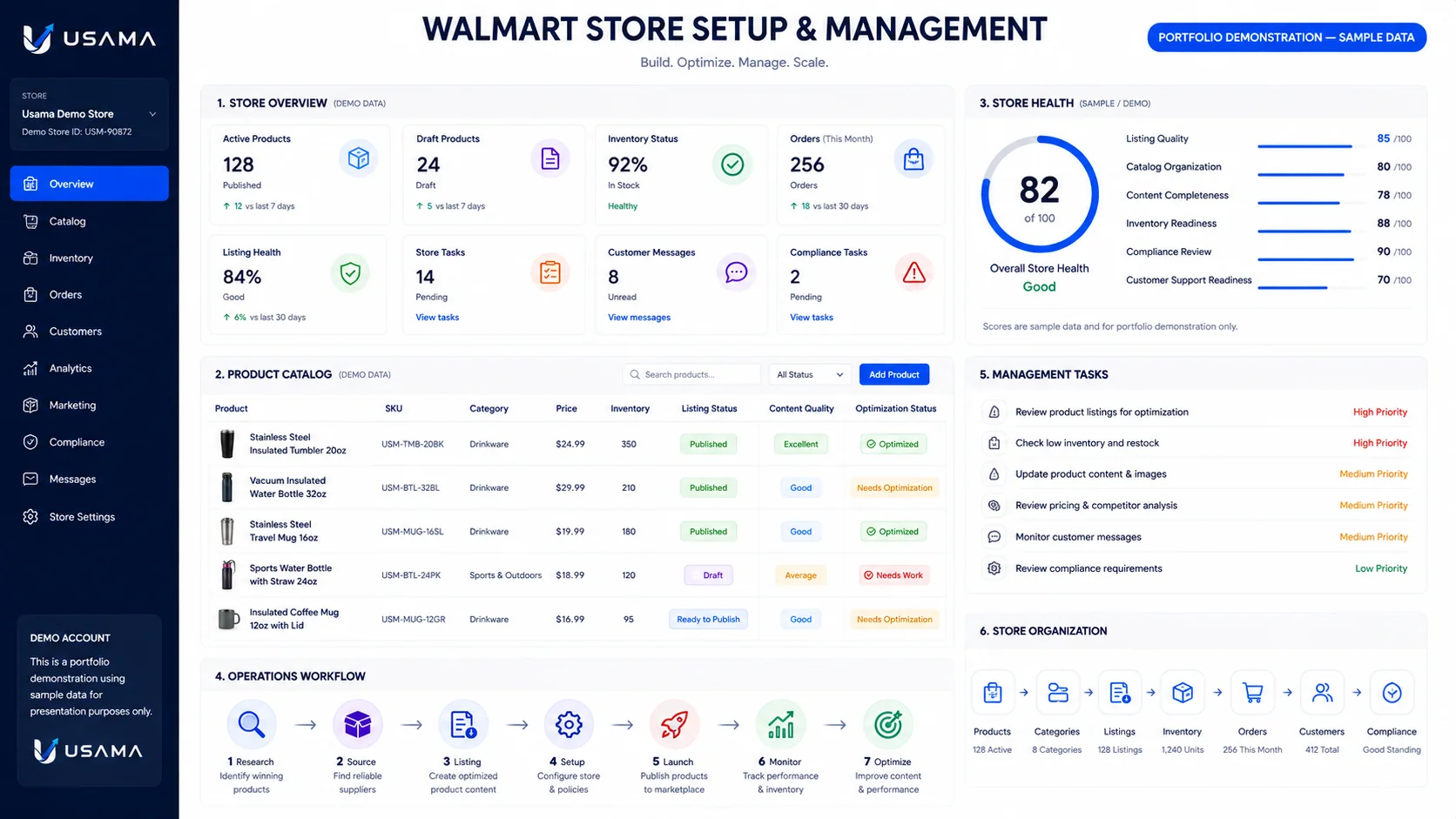 Walmart Store Setup portfolio visual